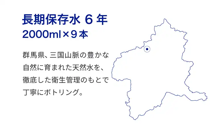 長期保存水